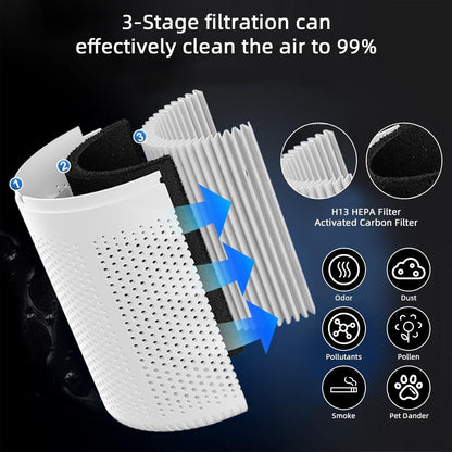 ClariAir™ – Advanced Air Purifier